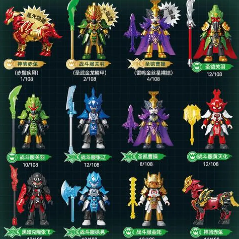 Designer Vinyl>Popcultcha Hero Infinity - Galaxy Version Turbo 03 Rise of the Dragon Blind Box Articulated Model Kit (Single Unit)